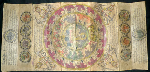 Illustrated Buddhist manuscript (sak yant) Illustrated Buddhist manuscript (sak yant)